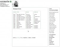 scenario - agentur für film und fernsehen