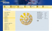 Schlosserei J. Meissl - Schirmbar- und Sonnenschutzkonzepte